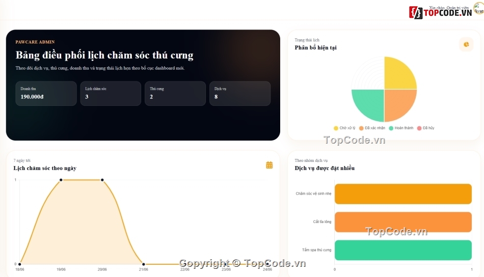 thú cưng,Web bán thú cưng,web thú cưng